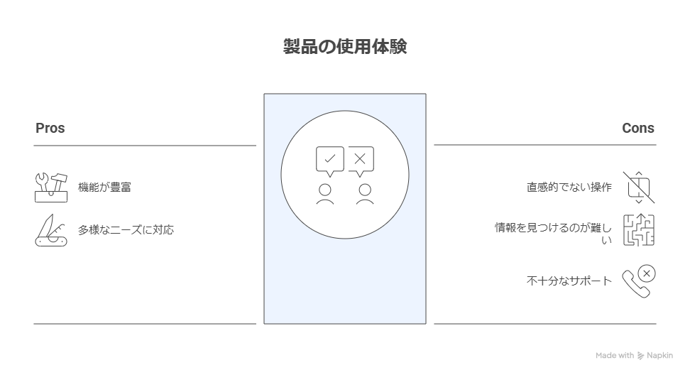 WordPress 無料テーマ「Cocoon」にデメリットはある?メリットも紹介