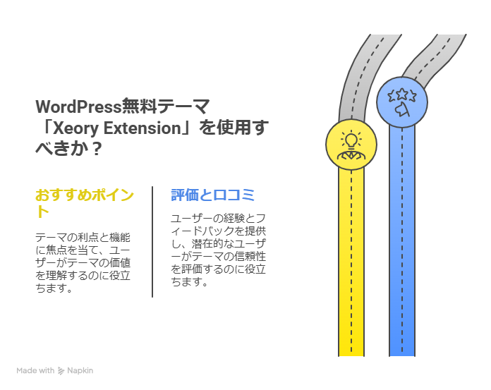 WordPress無料テーマ「Xeory Extension」の評価や口コミ!おすすめポイントも紹介