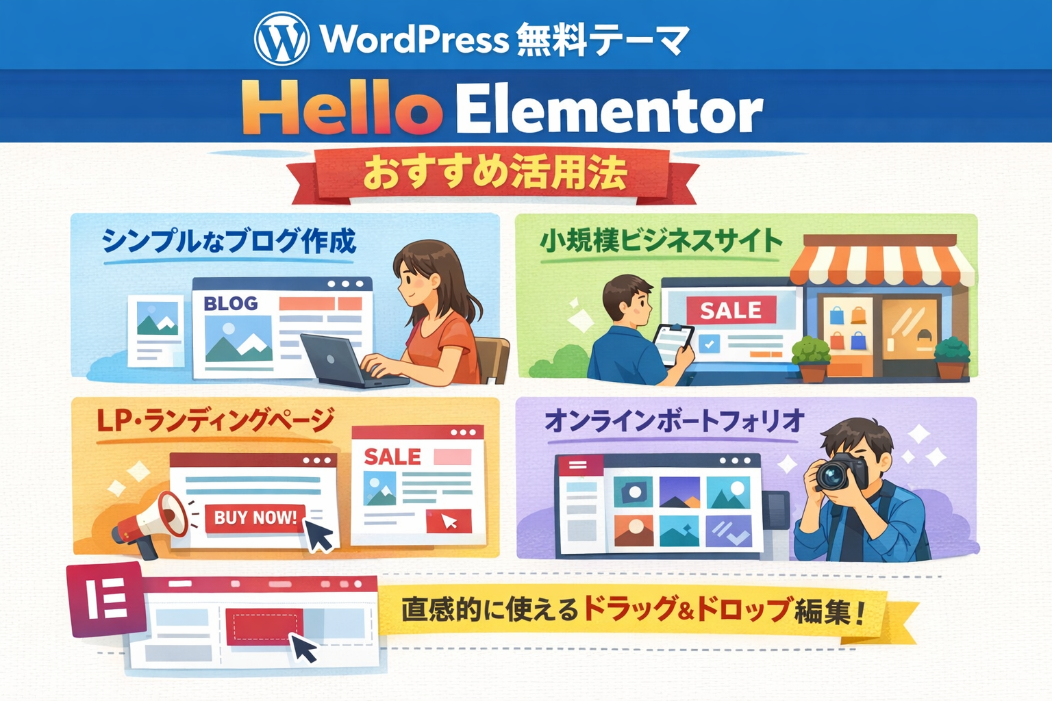 WordPress無料テーマ「Hello Elementor」おすすめ活用法